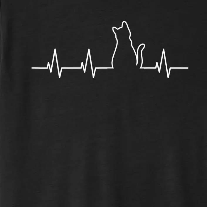 Cat Heartbeat ChromaSoft Performance T-Shirt