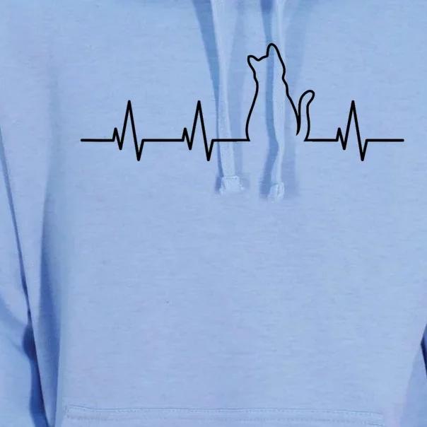 Cat Heartbeat Unisex Surf Hoodie