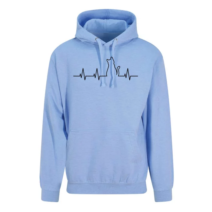 Cat Heartbeat Unisex Surf Hoodie