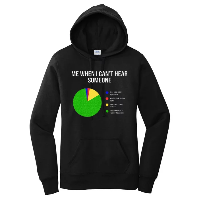 Cant Hear Deaf And Funny Person Women's Pullover Hoodie