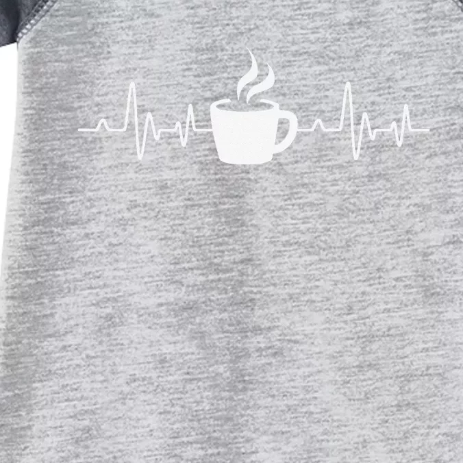 Coffee Heartbeat Drinking Coffee Infant Baby Jersey Bodysuit