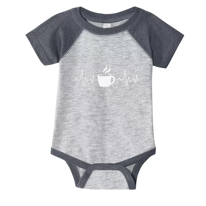 Coffee Heartbeat Drinking Coffee Infant Baby Jersey Bodysuit