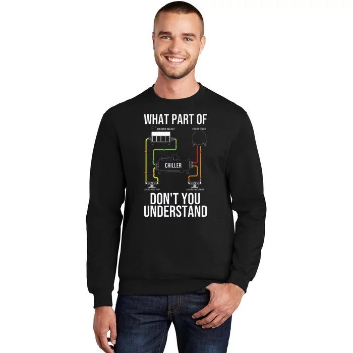 Cool Hvac Design For Women Air Conditioning Ventilation Sweatshirt