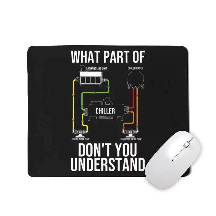 Cool HVAC Design For Air Conditioning Ventilation Mousepad