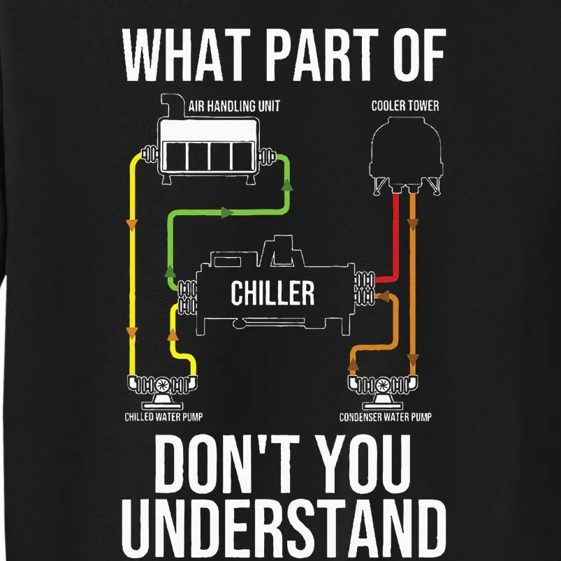 Cool HVAC Design For Air Conditioning Ventilation Tall Sweatshirt