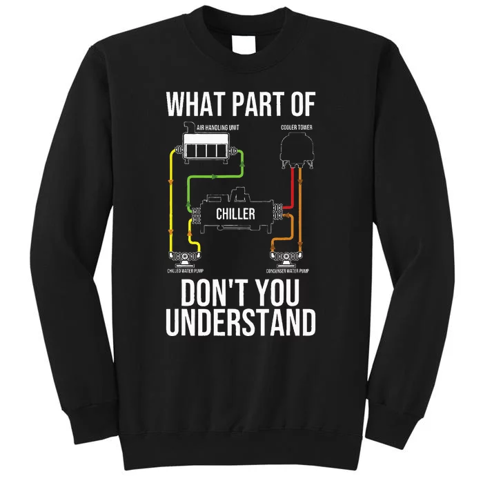 Cool HVAC Design For Air Conditioning Ventilation Tall Sweatshirt