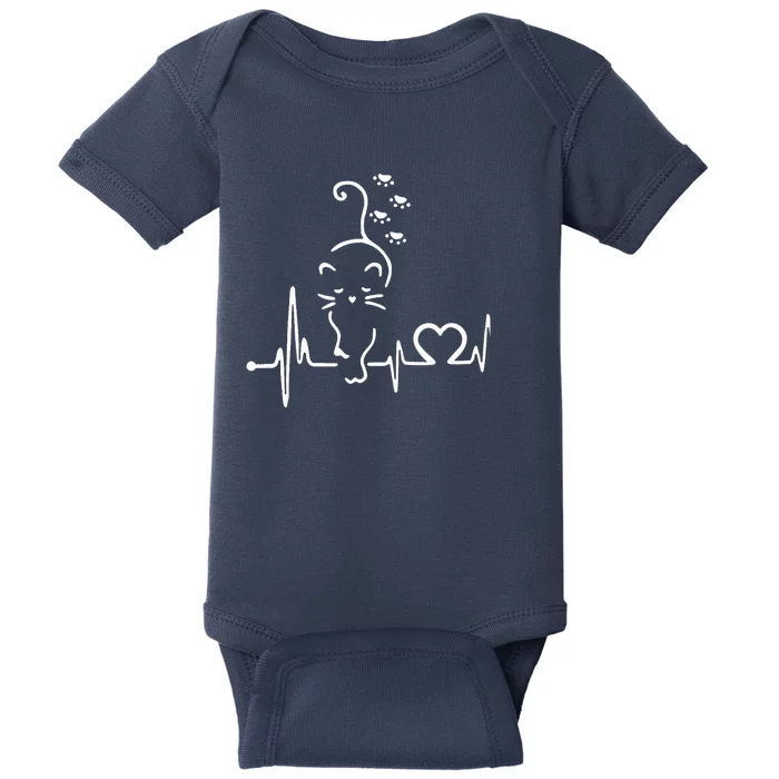 CAT HEARTBEAT Heart Beat For Mom Dad Cat Lovers Baby Bodysuit