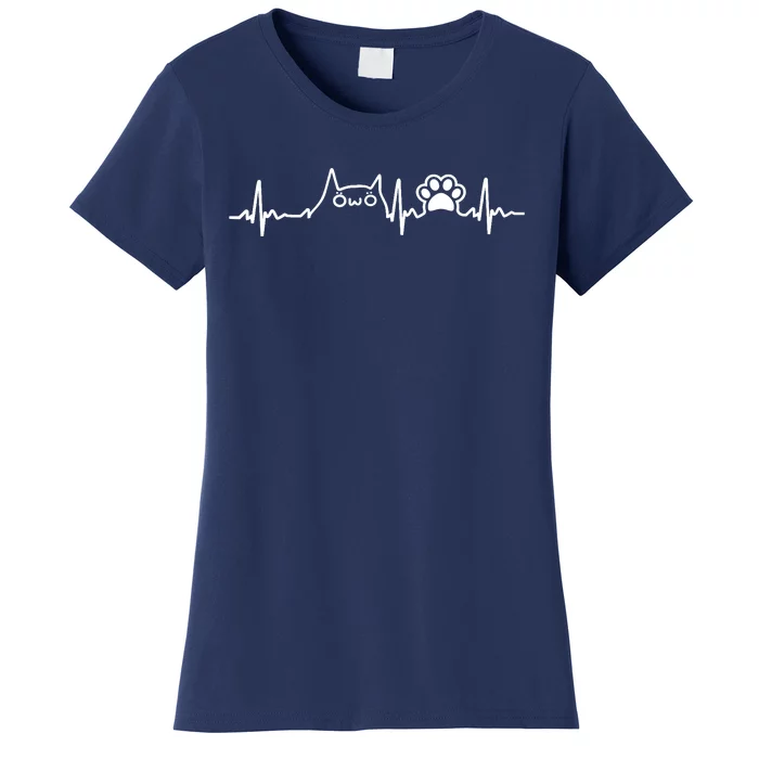 Cat Heartbeat Love Cats Funny Cat Lover, Cat Dad, Cat Mom Women's T-Shirt