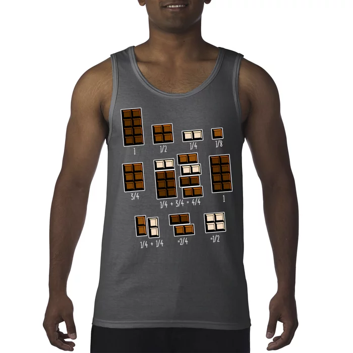 Chocolate Fractions Tank Top