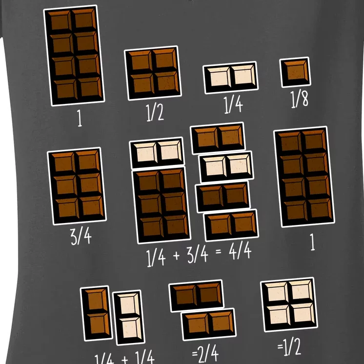 Chocolate Fractions Women's V-Neck T-Shirt