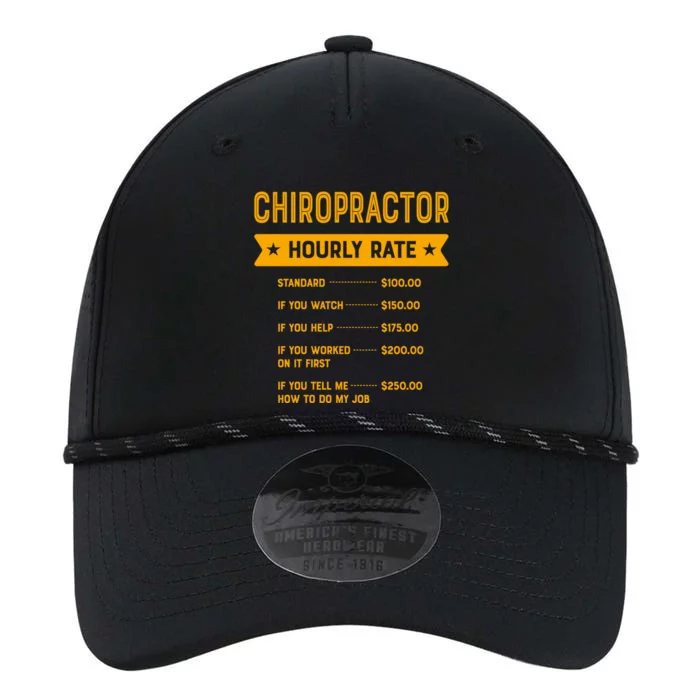 Chiropractor Hourly Rate Labour Day Chiropractic Workers Day Gift Performance The Dyno Cap