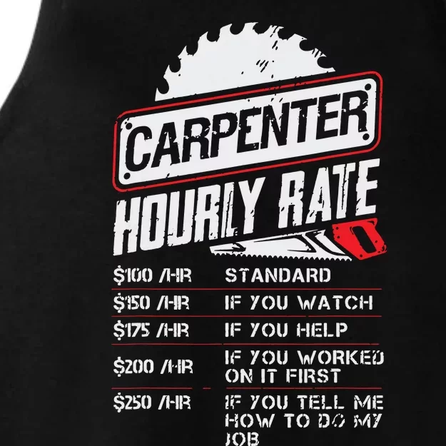 Carpenter Hourly Rate Funny Woodworking Gift For Carpenters Ladies Tri-Blend Wicking Tank