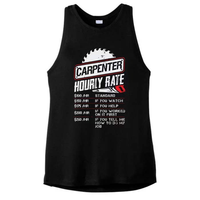 Carpenter Hourly Rate Funny Woodworking Gift For Carpenters Ladies Tri-Blend Wicking Tank