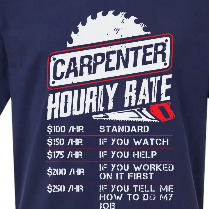 Carpenter Hourly Rate Funny Woodworking Gift For Carpenters Sueded Cloud Jersey T-Shirt