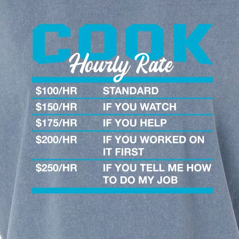 Cook Hourly Rate Funny Chef Humor Cooker Coworker Labour Day Gift Garment-Dyed Women's Muscle Tee