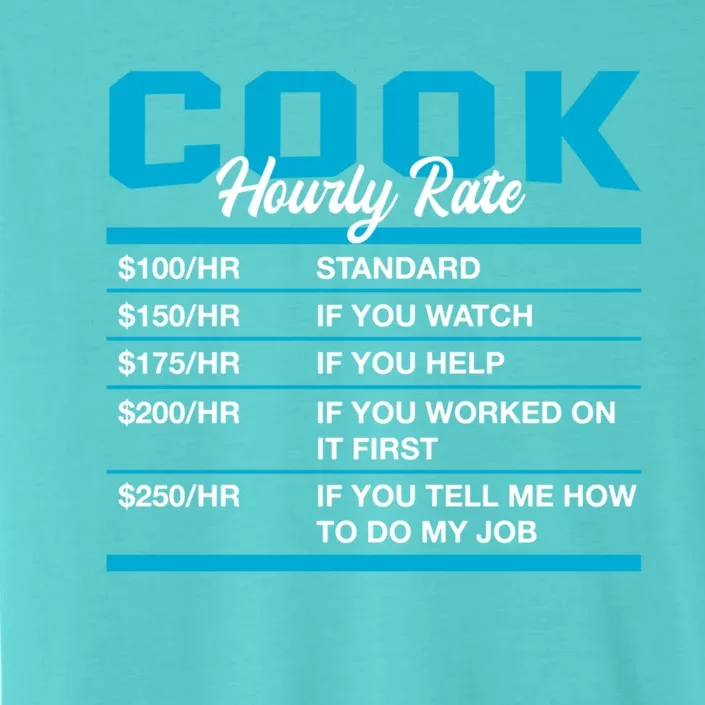 Cook Hourly Rate Funny Chef Humor Cooker Coworker Labour Day Gift ChromaSoft Performance T-Shirt