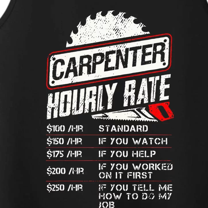 Carpenter Hourly Rate Funny Woodworking Gift for Carpenters Performance Tank