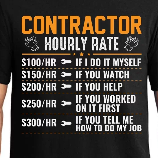 Contractor Hourly Rate Labor Day Graphic Pajama Set