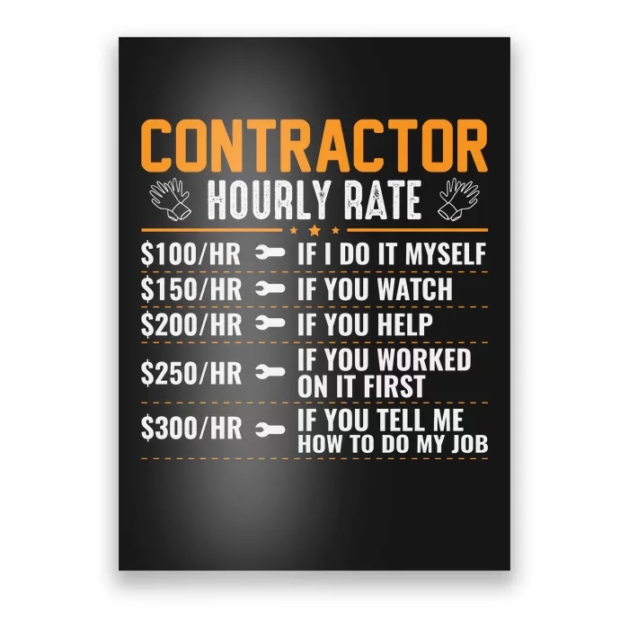 Contractor Hourly Rate Labor Day Graphic Poster