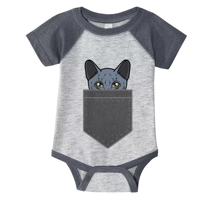 Cat In He Pocket Peeking Russian Blue Cat Mom Gifts Infant Baby Jersey Bodysuit