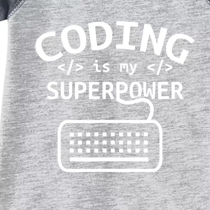 Coding Is My Superpower Coder Code Software Programmer Infant Baby Jersey Bodysuit