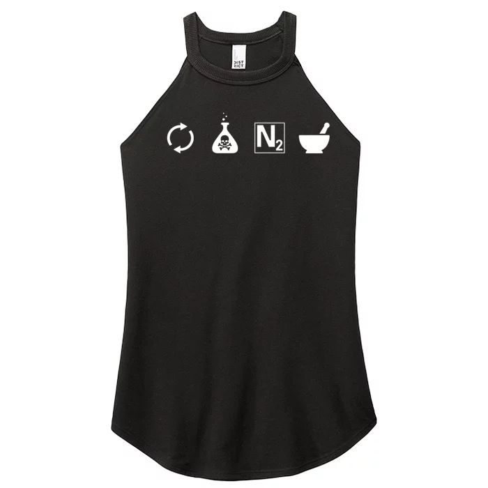 Change Into Medicine Women’s Perfect Tri Rocker Tank