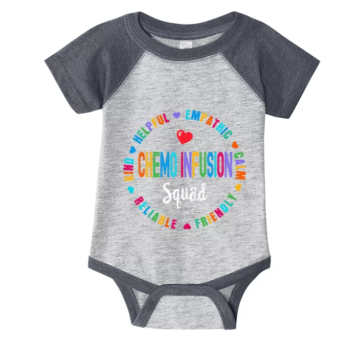 Chemo Infusion Squad Future Oncology Nurse Nursing School Infant Baby Jersey Bodysuit