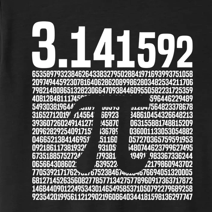 Coincidence I Think Not 3 14 Pie Love Math Day Happy Pi Day Gift ChromaSoft Performance T-Shirt