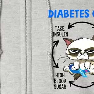 Cat Lover Funny Diabetes Cycle Awareness Full Zip Hoodie