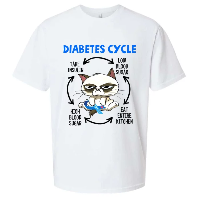 Cat Lover Funny Diabetes Cycle Awareness Sueded Cloud Jersey T-Shirt