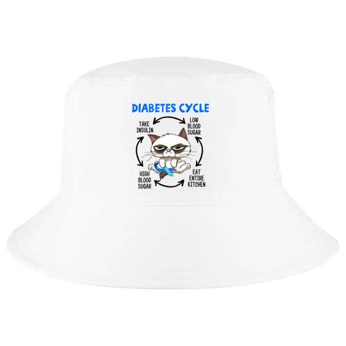 Cat Lover Funny Diabetes Cycle Awareness Cool Comfort Performance Bucket Hat