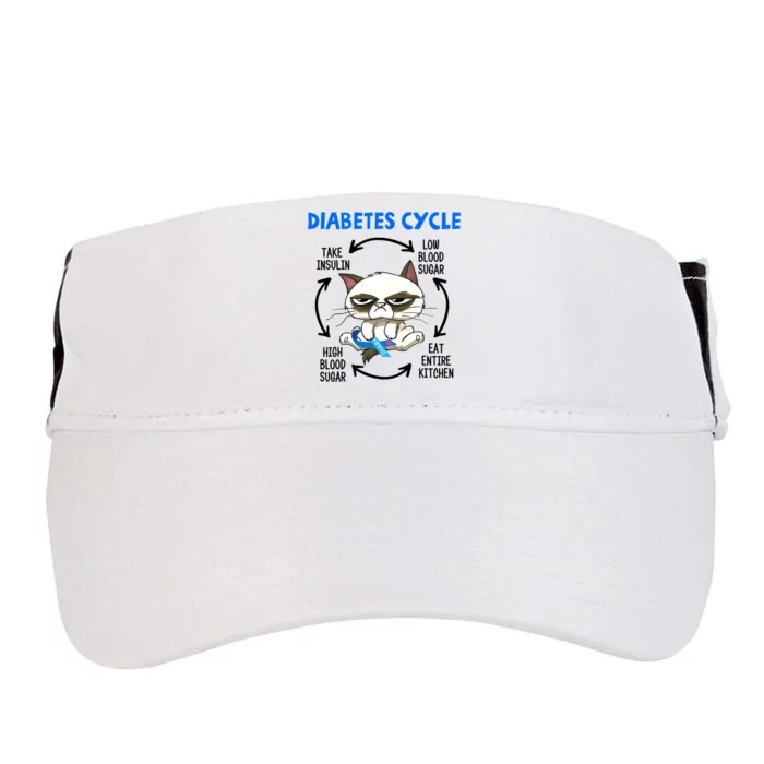 Cat Lover Funny Diabetes Cycle Awareness Adult Drive Performance Visor