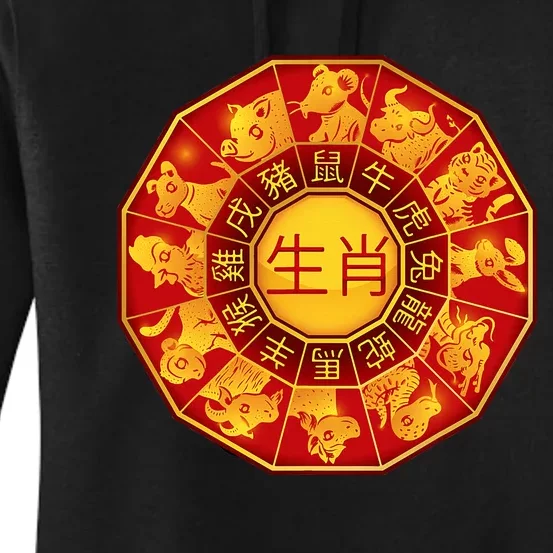 Chinese Lunar New Year Of Dragon 2024 Women's Pullover Hoodie