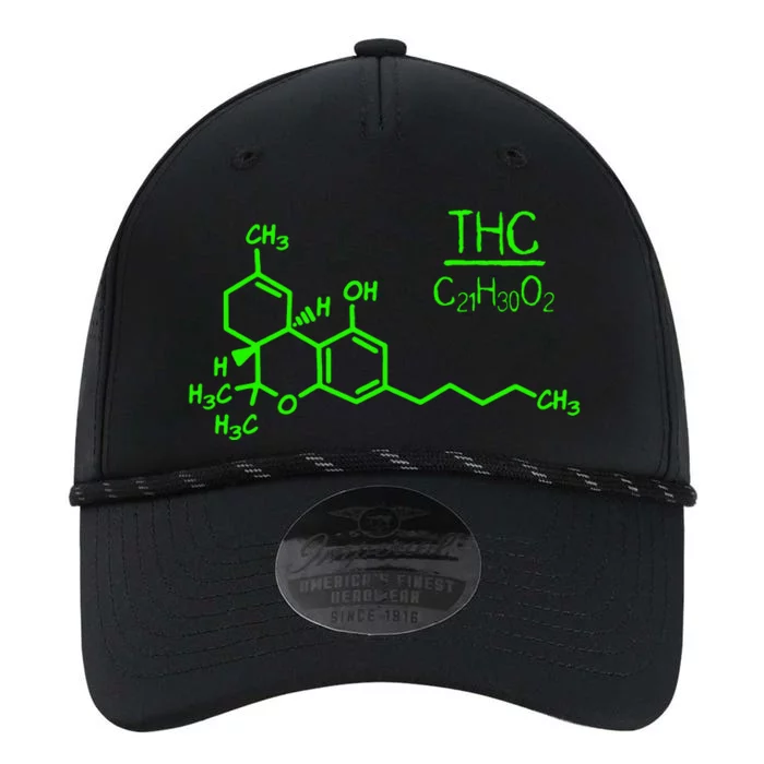 Cannabis Molecule Performance The Dyno Cap