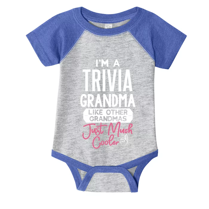 Cool Mothers Day Design Trivia Grandma Gift Infant Baby Jersey Bodysuit