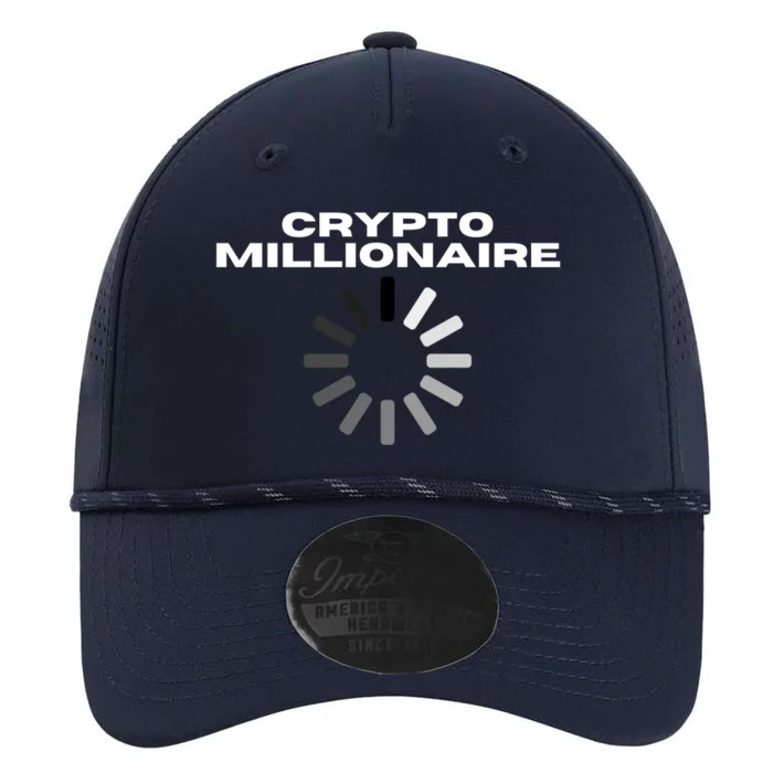 Crypto Millionaire Loading Performance The Dyno Cap