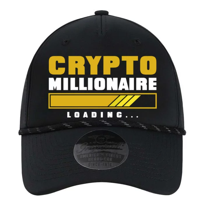 Crypto Millionaire Loading Performance The Dyno Cap