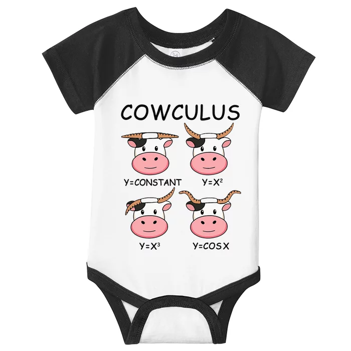 Cowculus Math Lovers Funny Cow Calculus Math Teacher Gift Infant Baby Jersey Bodysuit