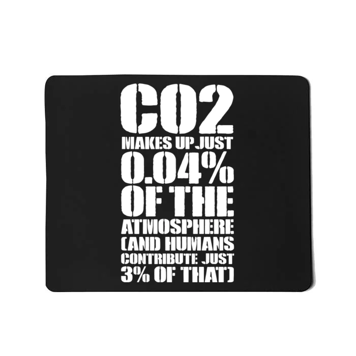 Co2 Makes Up Just 004 Of The Atmosphere Mousepad