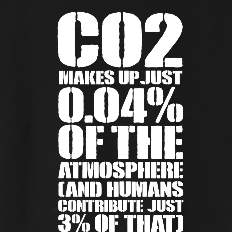 Co2 Makes Up Just 004 Of The Atmosphere Women's Crop Top Tee