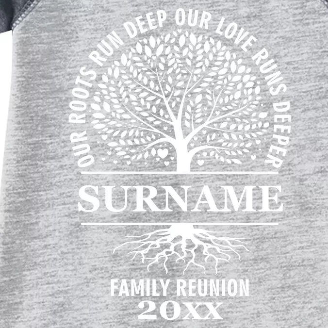 Custom Name And Year Family Reunion Our Roots Run Deep Our Love Runs Deeper Infant Baby Jersey Bodysuit