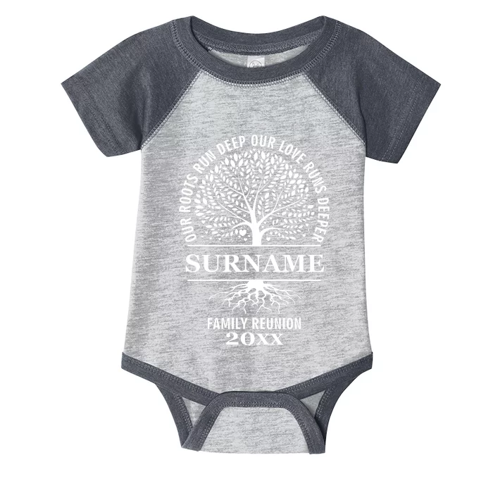 Custom Name And Year Family Reunion Our Roots Run Deep Our Love Runs Deeper Infant Baby Jersey Bodysuit