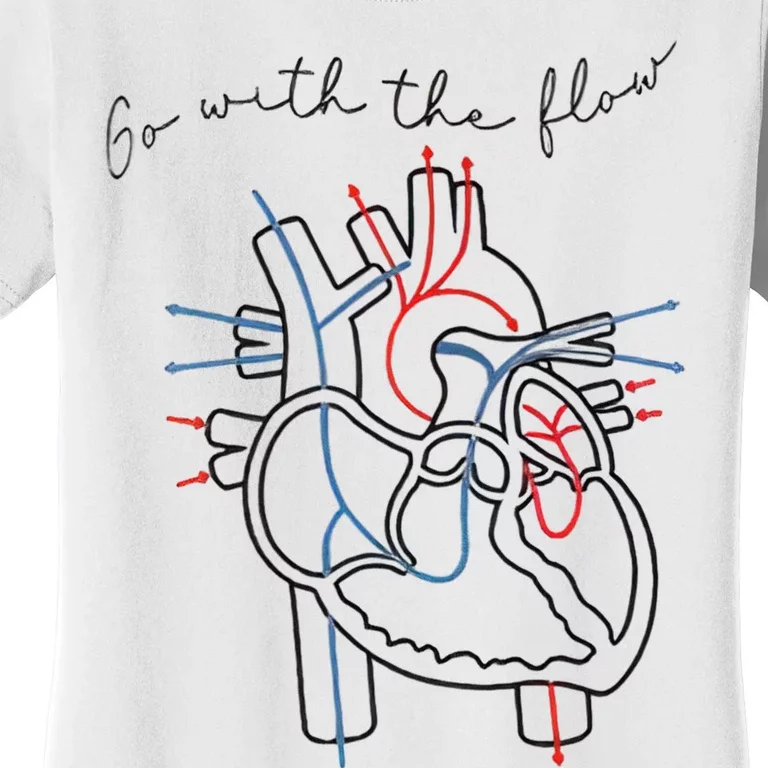 CVICU Nursing Cardiac Nurse Heart Flow Anatomy Women's T-Shirt