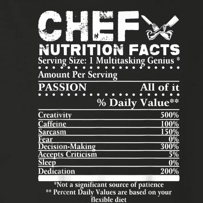 Chef Nutrition Facts Cool Chef Tee Gift For Chefs Toddler Long Sleeve Shirt