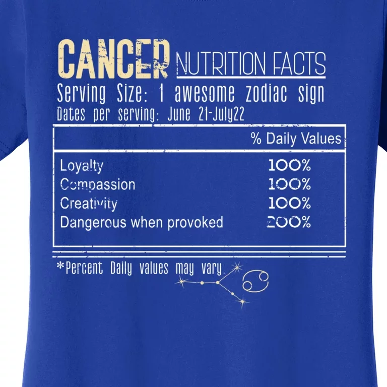 Cancer Nutrition Facts Cancer Gift Women's T-Shirt