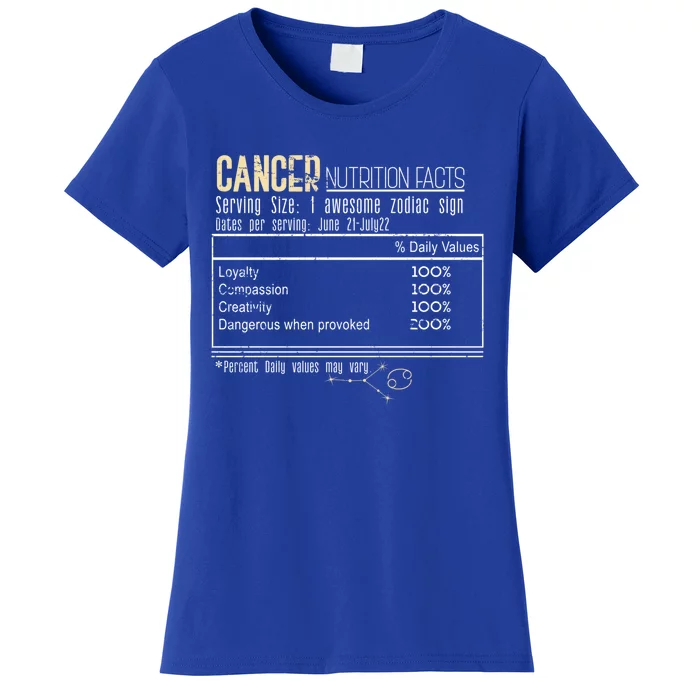 Cancer Nutrition Facts Cancer Gift Women's T-Shirt