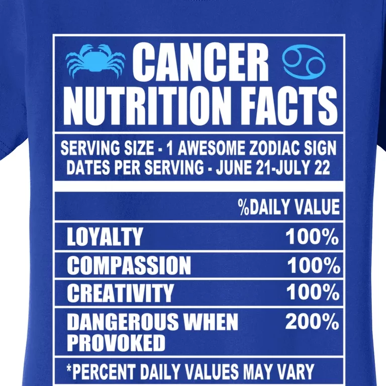 Cancer Nutrition Facts Funny Gift Women's T-Shirt