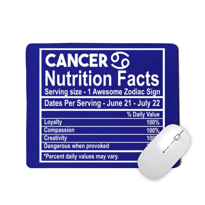 Cancer Nutrition Facts Zodiac Sign Gift Mousepad