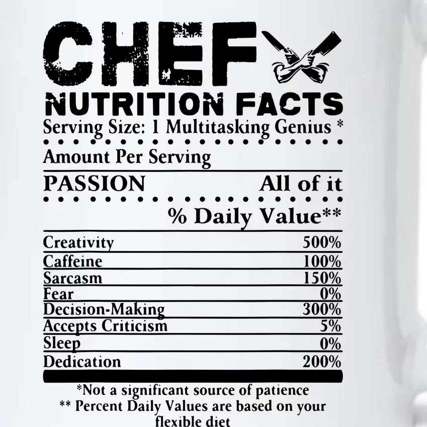 Chef Nutrition Facts Cool Chef Tee Gift For Chefs Black Color Changing Mug