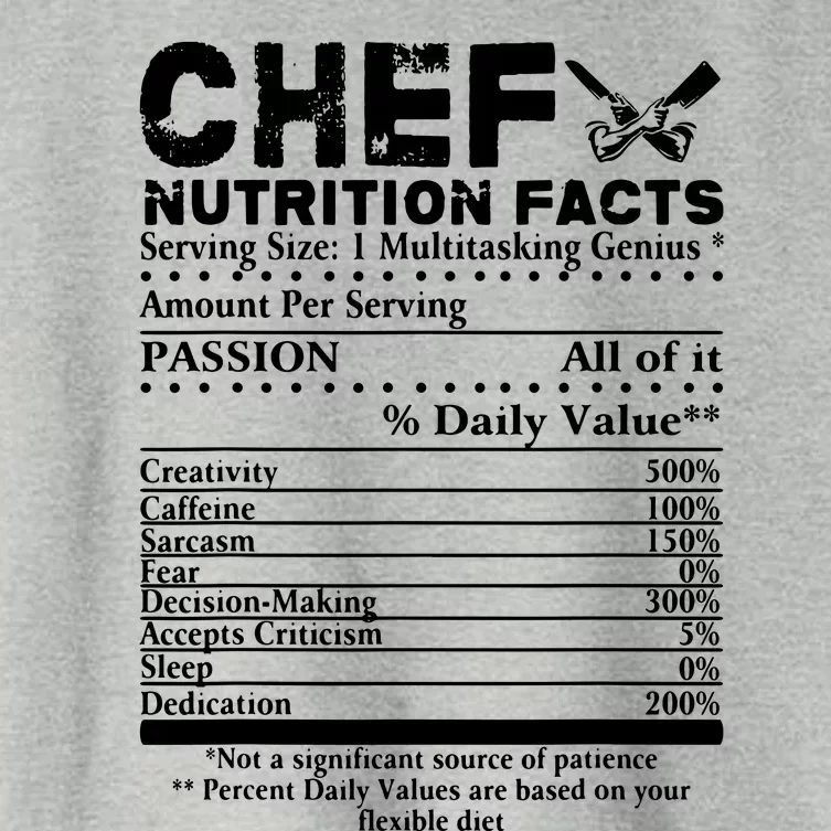 Chef Nutrition Facts Cool Chef Tee Gift For Chefs Women's Crop Top Tee